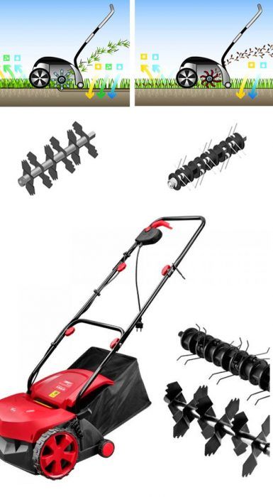 Автоматичен аератор