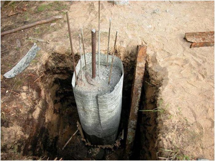 Ενίσχυση σε στύλο