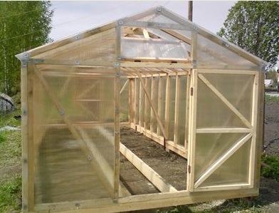 Врата и прозорец Местоположение на врати и прозорци