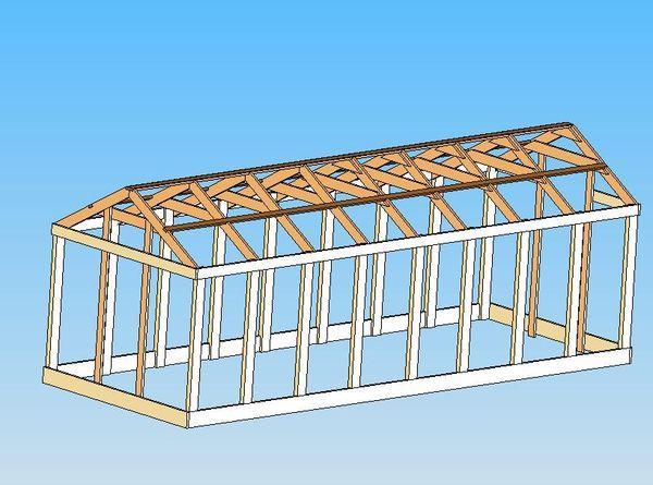 Диаграма на рамката Рамка