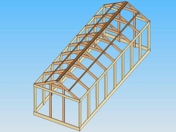 Местоположение на покрива Малък кон