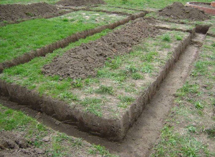 Изкопаване на траншея Първият етап