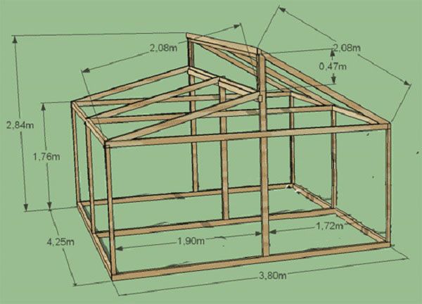 Оранжерията на Митлидер Диаграма на оранжерията