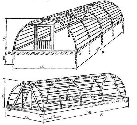 Диаграма на оранжерия с врата Чертеж на оранжерия