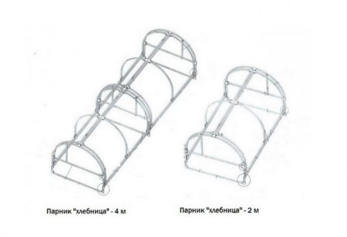 Διαστάσεις