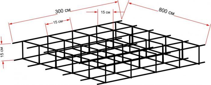 Плоча фундамент