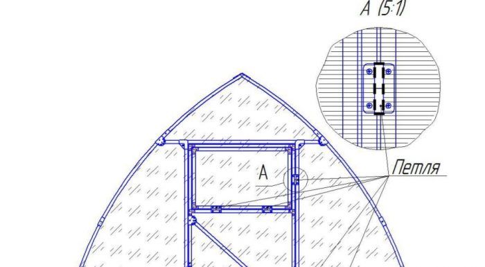 Κοπή οπών για μεντεσέδες