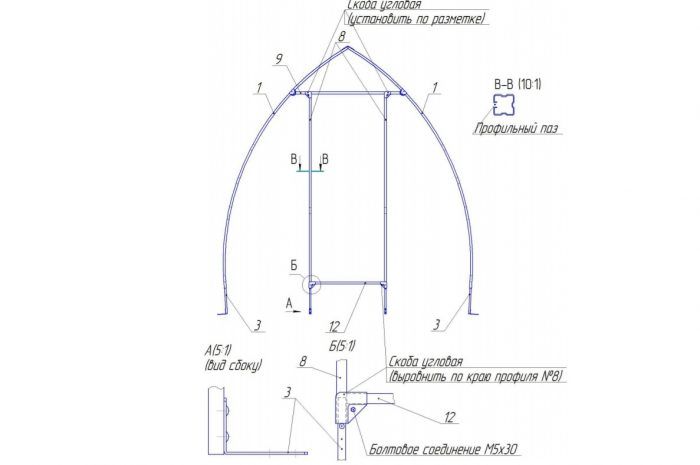 Τελικές αναρτήσεις