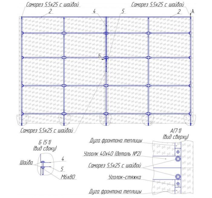 Ενίσχυση της δομής
