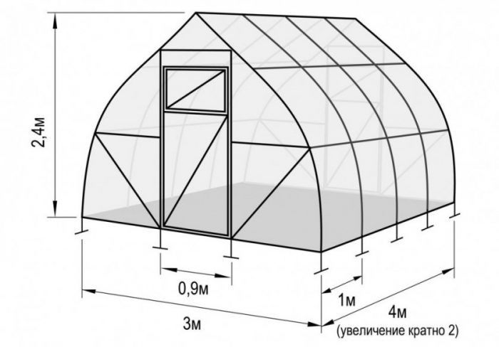 Σχέδιο θερμοκηπίου "Kapelka"