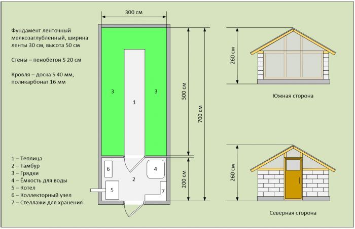 Скица на оранжерия