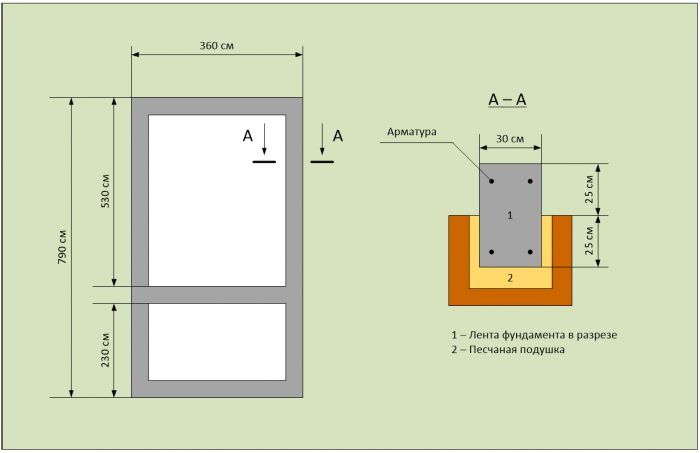 Скица на основата