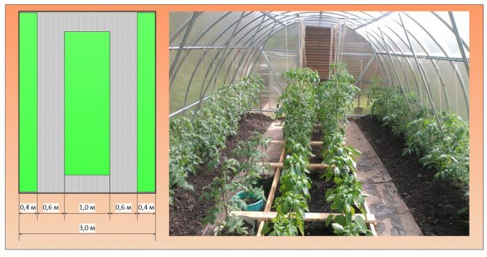 Тесни странични легла и широко средно легло Широко легло в средата