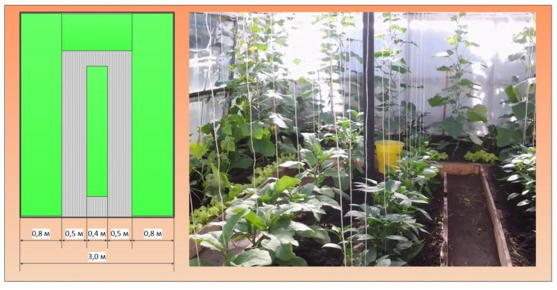 Опция Легло в края Легло в края