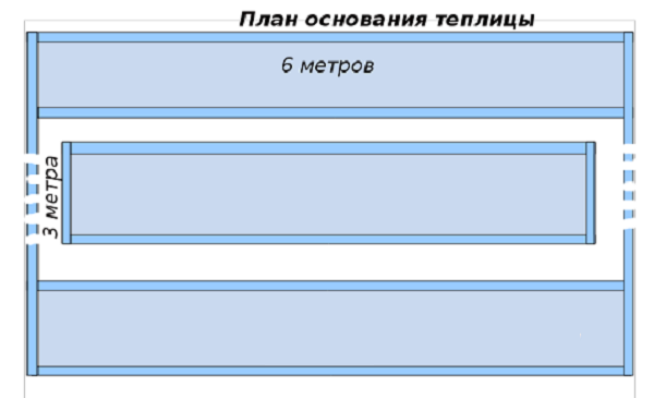 Леглата в оранжерията са високи 6 метра. Легла в оранжерия 3 x 6