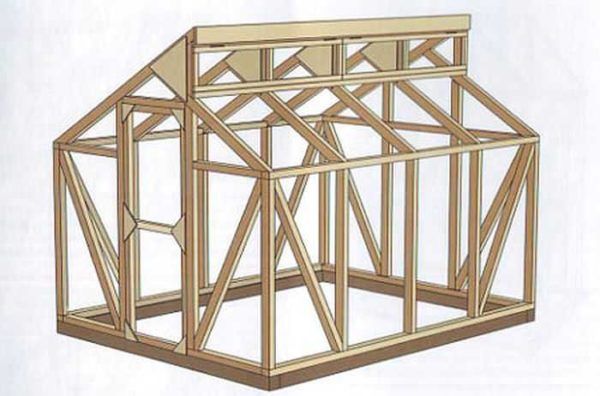 Оранжерия според Митлидер