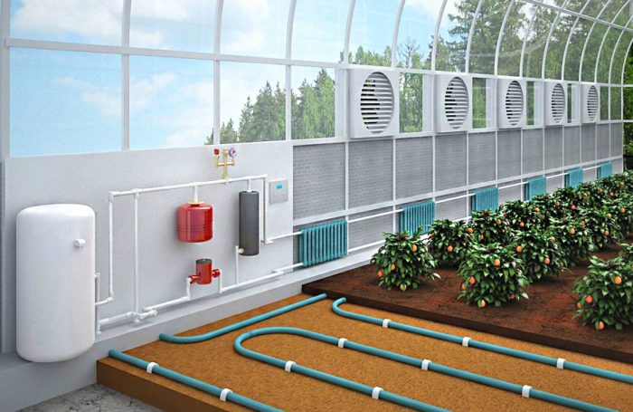 Загряване на почвата с котел